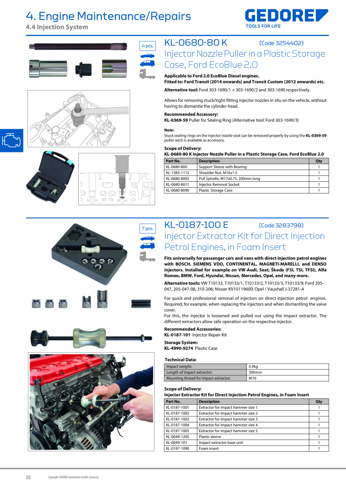 Gedore Specialty tools catalogue NR.: 20811 - Strona 88