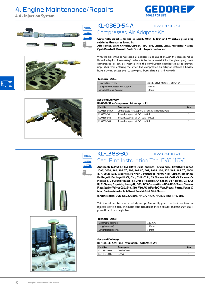 Gedore Specialty tools catalogue n.: 20811 - Pagina 90