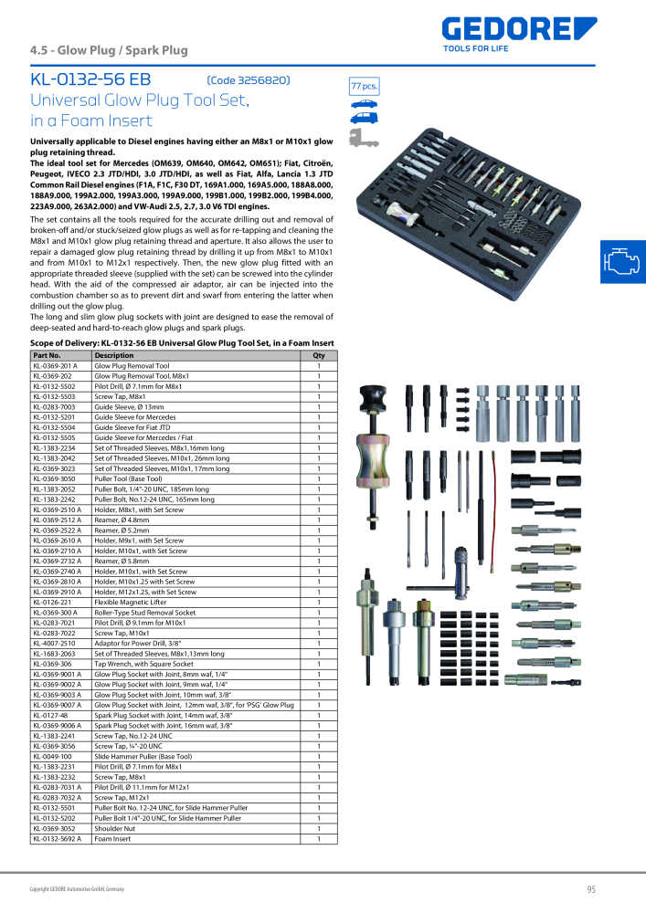 Gedore Specialty tools catalogue NEJ.: 20811 - Sida 95