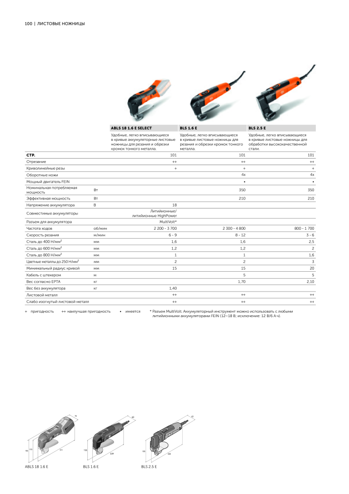 FEIN Каталог электроинструментов n.: 20817 - Pagina 102