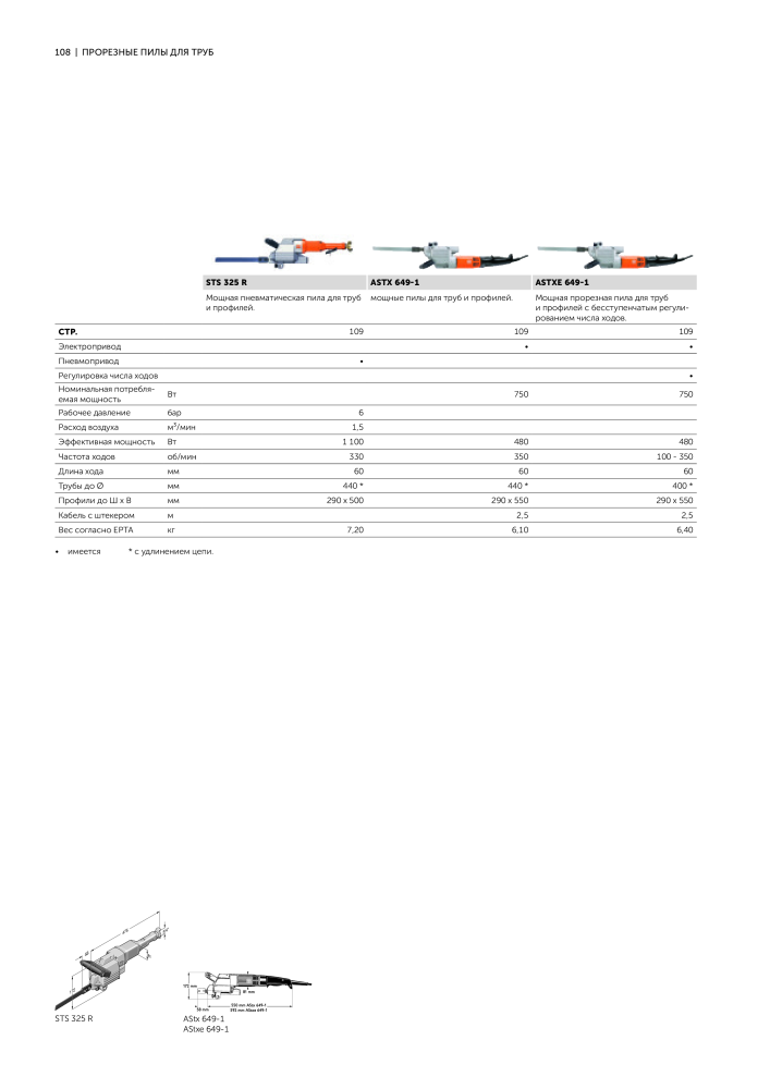 FEIN Каталог электроинструментов NR.: 20817 - Pagina 110