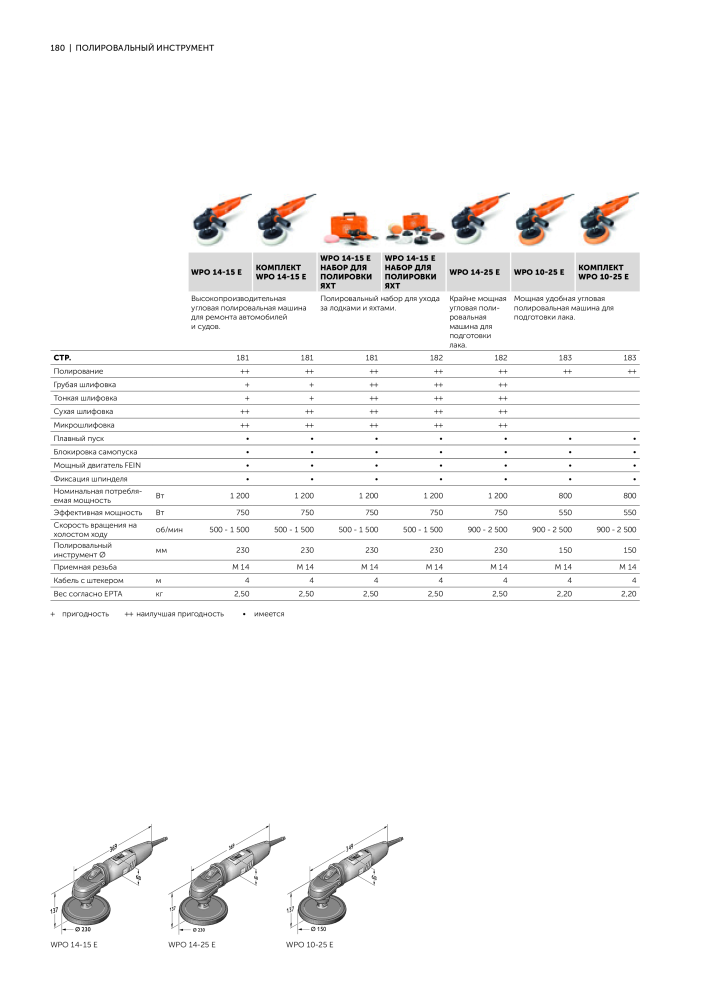 FEIN Каталог электроинструментов Č. 20817 - Strana 182