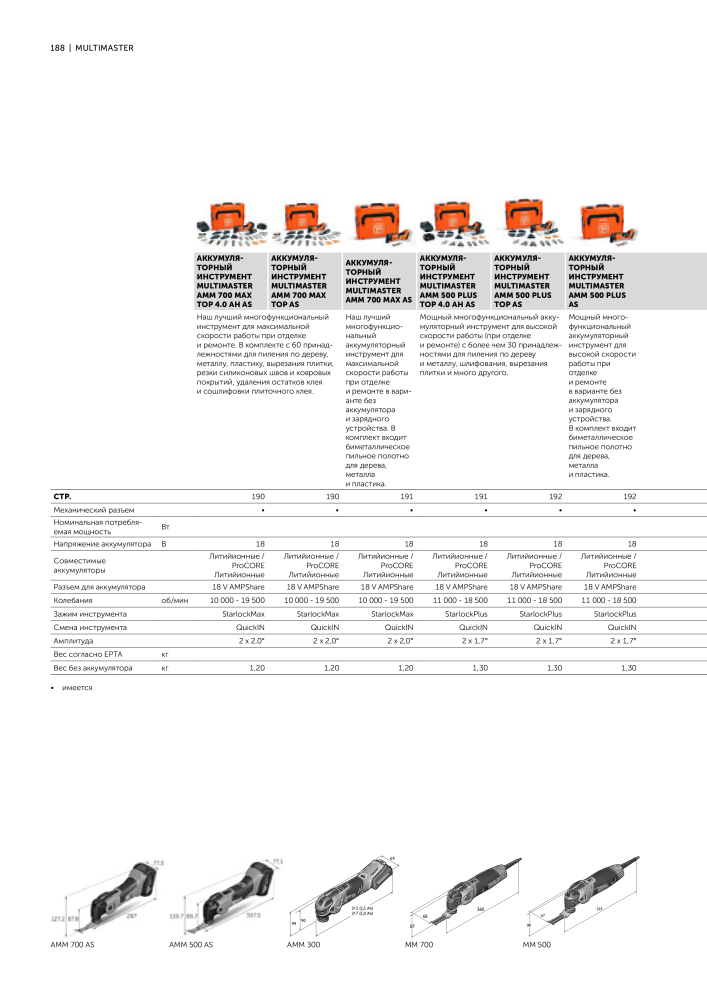 FEIN Каталог электроинструментов NO.: 20817 - Page 190