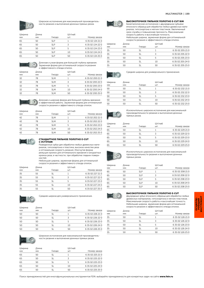 FEIN Каталог электроинструментов n.: 20817 - Pagina 201