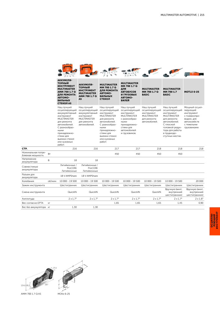 FEIN Каталог электроинструментов NR.: 20817 - Strona 217