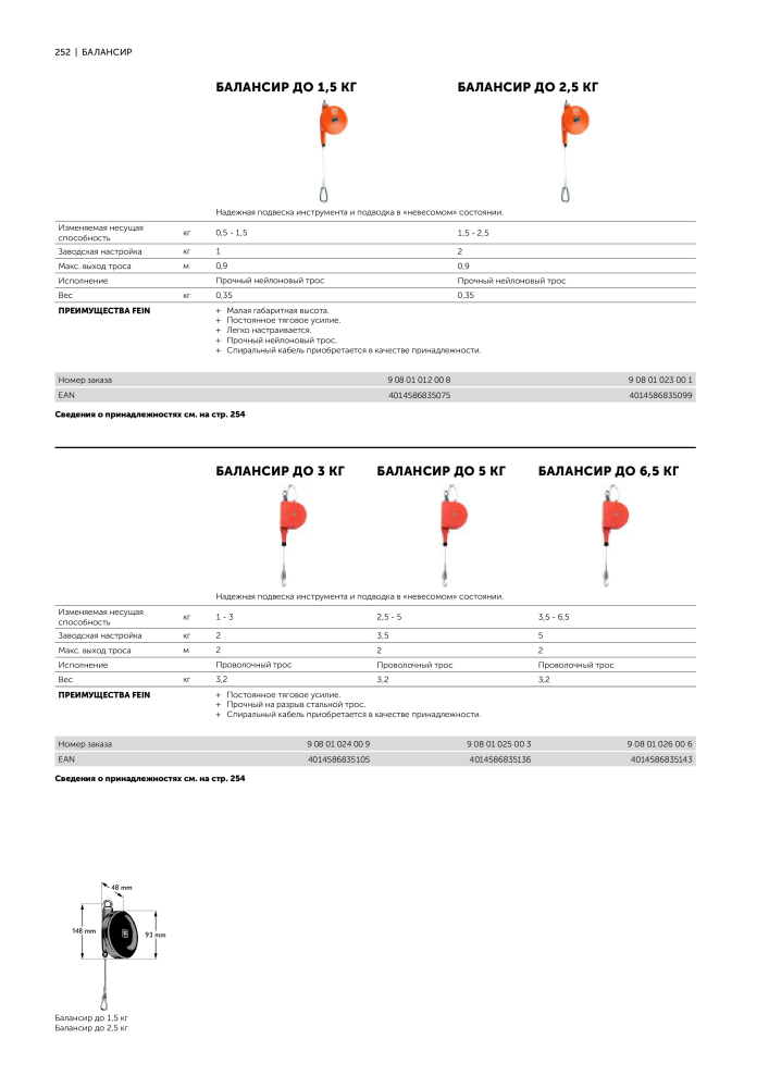 FEIN Каталог электроинструментов NR.: 20817 - Strona 254