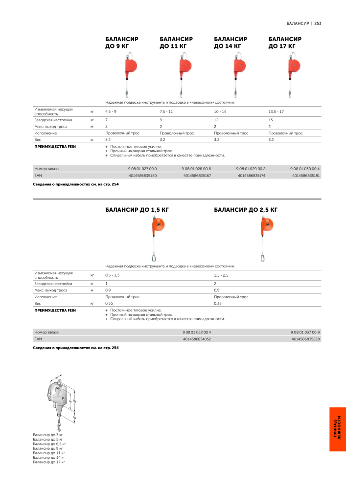FEIN Каталог электроинструментов NR.: 20817 - Seite 255