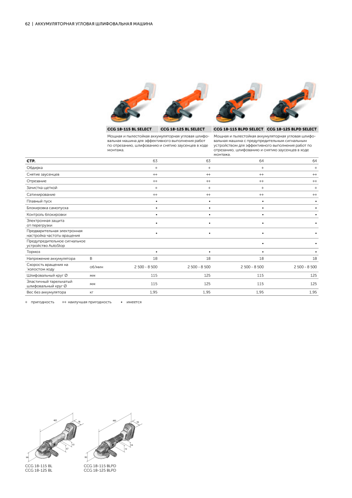 FEIN Каталог электроинструментов n.: 20817 - Pagina 64