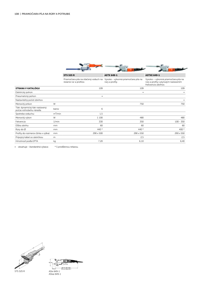 FEIN Katalóg elektrického náradia NR.: 20818 - Pagina 110