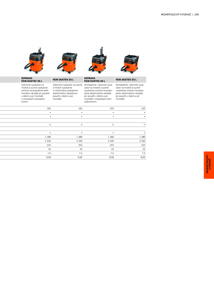 FEIN Katalóg elektrického náradia NR.: 20818 - Pagina 161