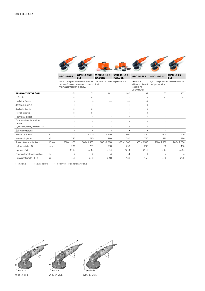 FEIN Katalóg elektrického náradia Nº: 20818 - Página 182