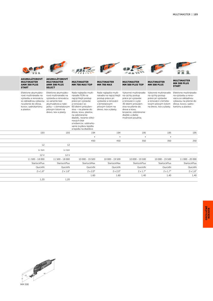 FEIN Katalóg elektrického náradia Č. 20818 - Strana 191
