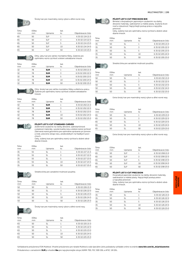 FEIN Katalóg elektrického náradia NR.: 20818 - Pagina 201