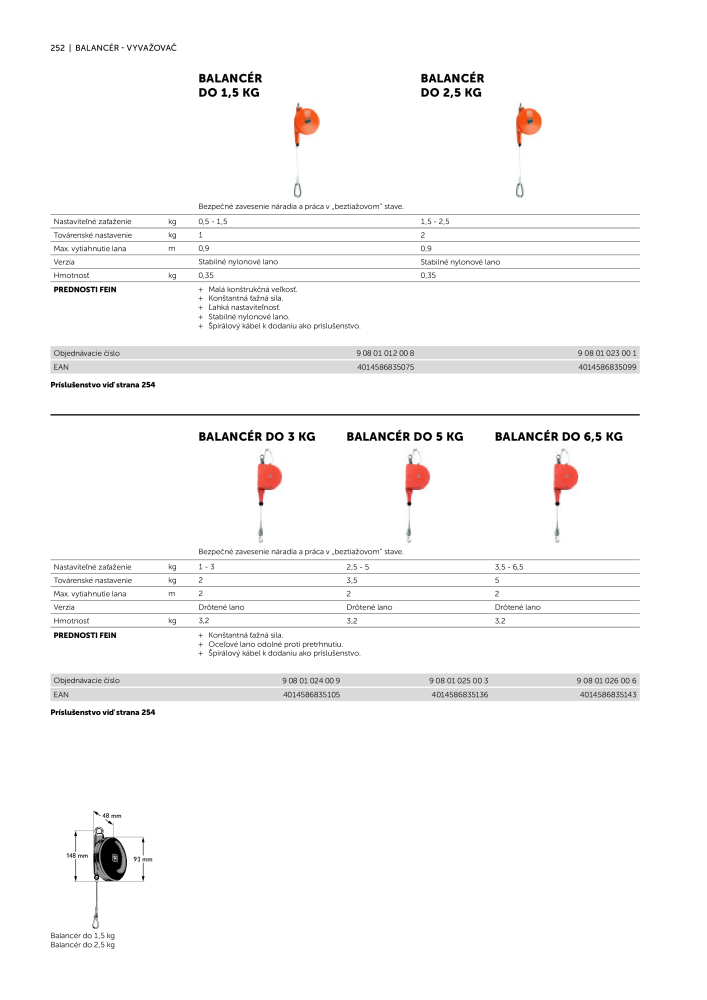 FEIN Katalóg elektrického náradia Č. 20818 - Strana 254