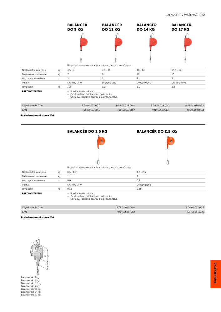 FEIN Katalóg elektrického náradia Č. 20818 - Strana 255