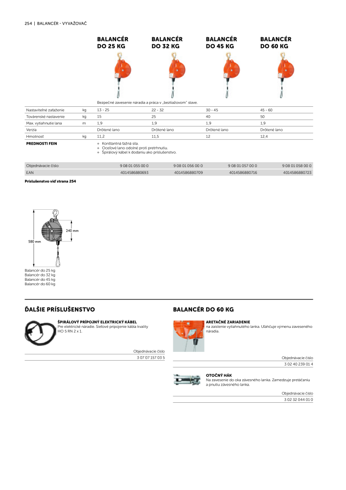 FEIN Katalóg elektrického náradia NR.: 20818 - Pagina 256