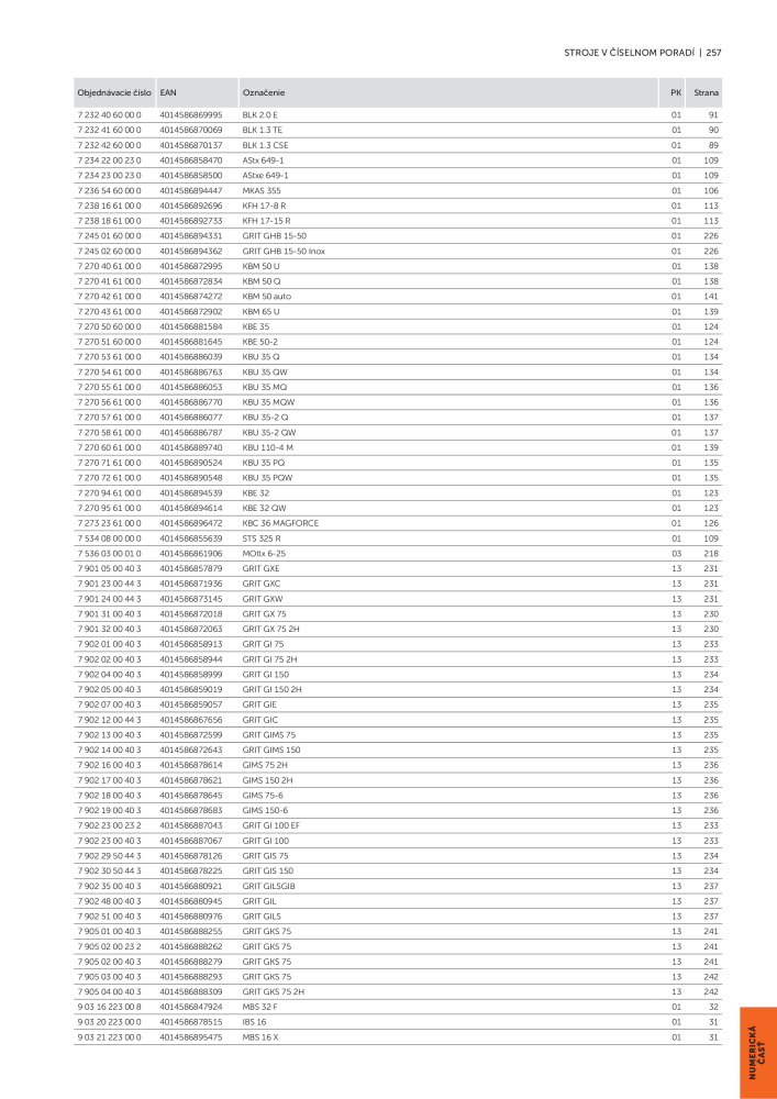 FEIN Katalóg elektrického náradia NR.: 20818 - Strona 259