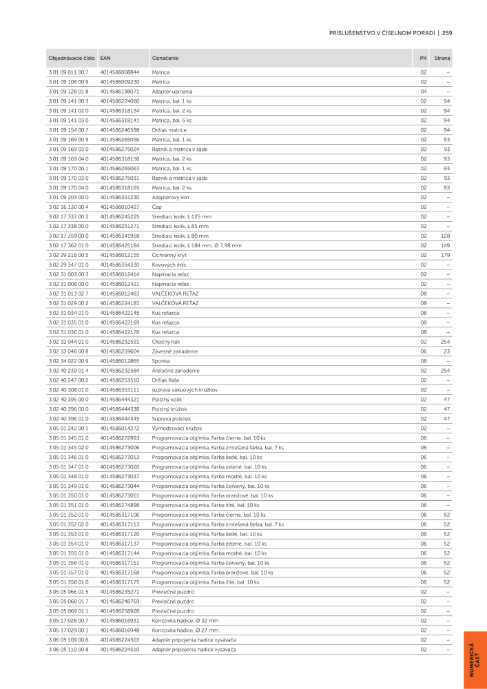 FEIN Katalóg elektrického náradia Č. 20818 - Strana 261