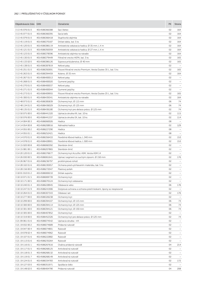 FEIN Katalóg elektrického náradia NR.: 20818 - Seite 264