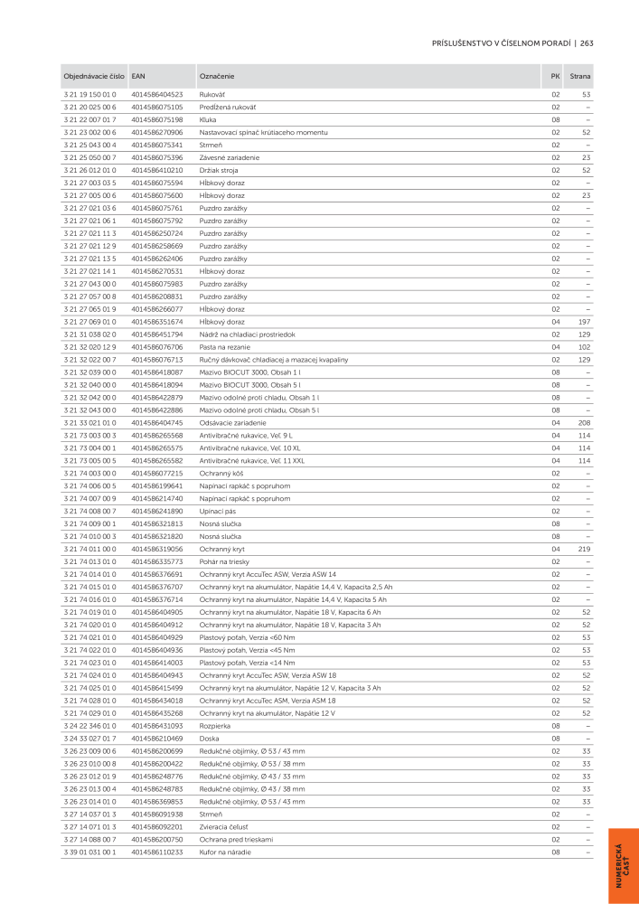 FEIN Katalóg elektrického náradia NR.: 20818 - Side 265