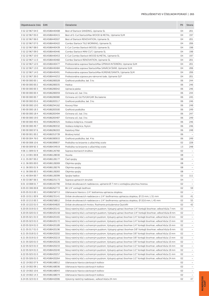 FEIN Katalóg elektrického náradia NR.: 20818 - Seite 267