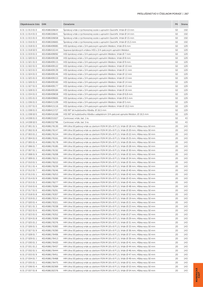 FEIN Katalóg elektrického náradia Č. 20818 - Strana 269