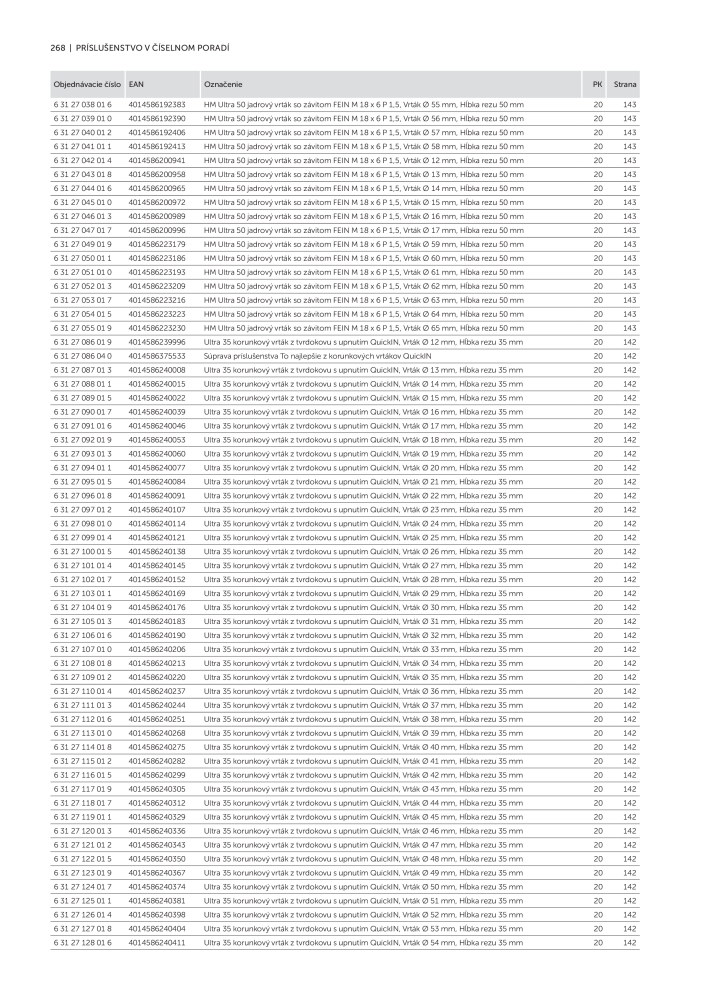 FEIN Katalóg elektrického náradia NR.: 20818 - Side 270