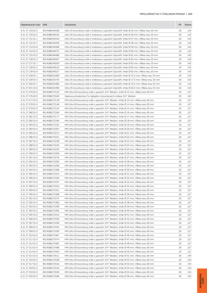 FEIN Katalóg elektrického náradia NR.: 20818 - Strona 271