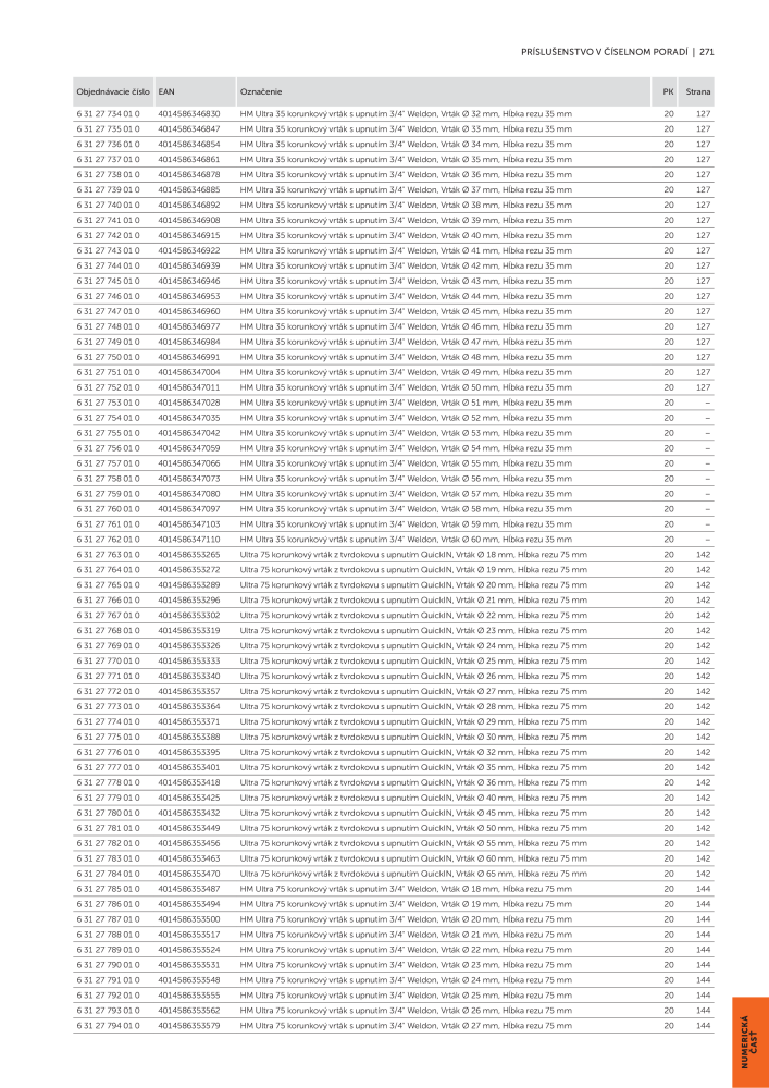 FEIN Katalóg elektrického náradia Č. 20818 - Strana 273