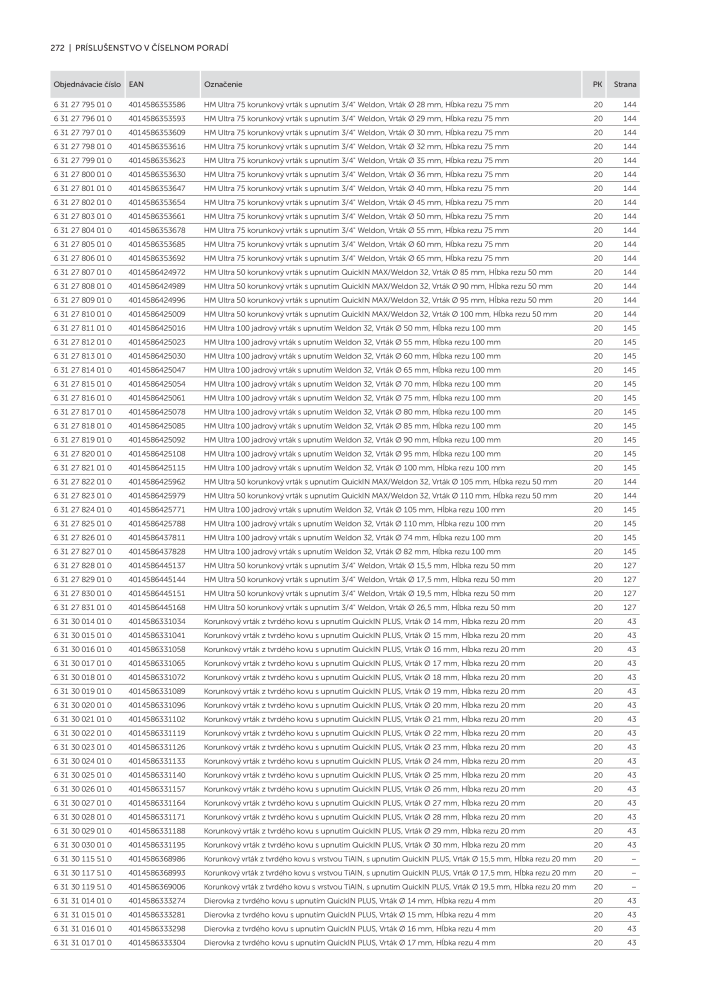 FEIN Katalóg elektrického náradia NR.: 20818 - Side 274