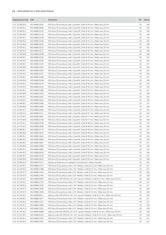 FEIN Katalóg elektrického náradia NR.: 20818 - Pagina 278