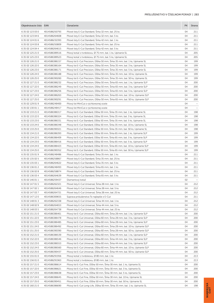 FEIN Katalóg elektrického náradia NR.: 20818 - Side 285