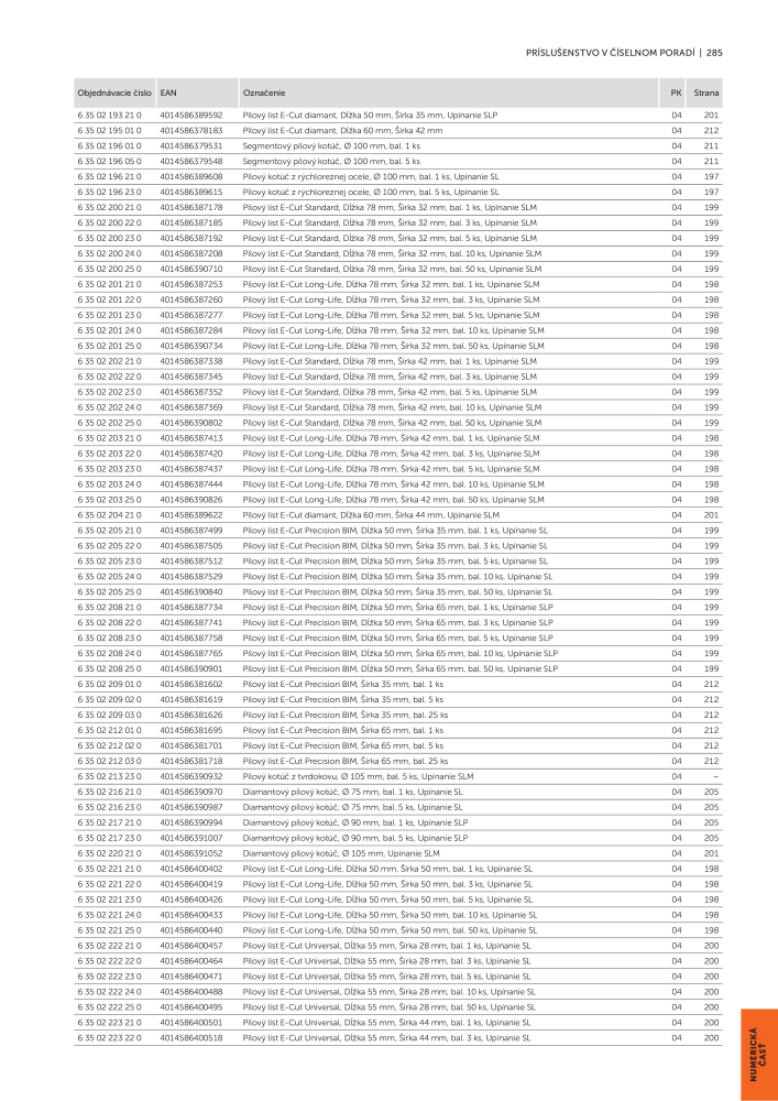 FEIN Katalóg elektrického náradia NEJ.: 20818 - Sida 287