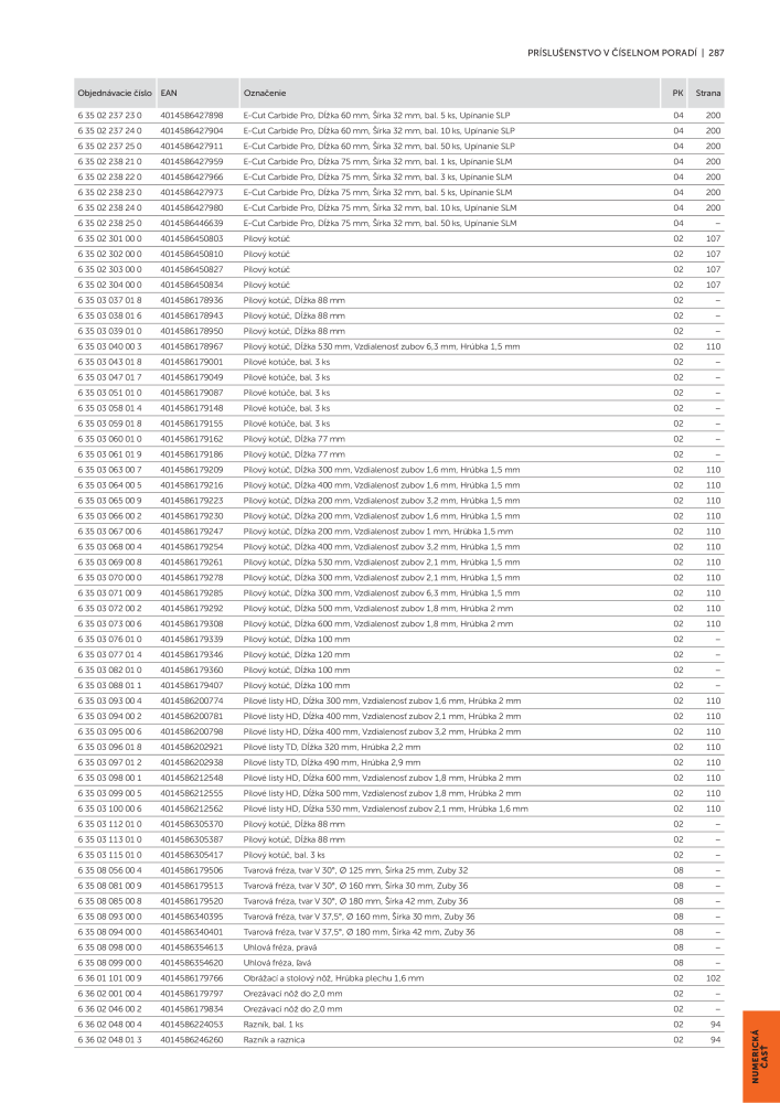 FEIN Katalóg elektrického náradia Nº: 20818 - Página 289