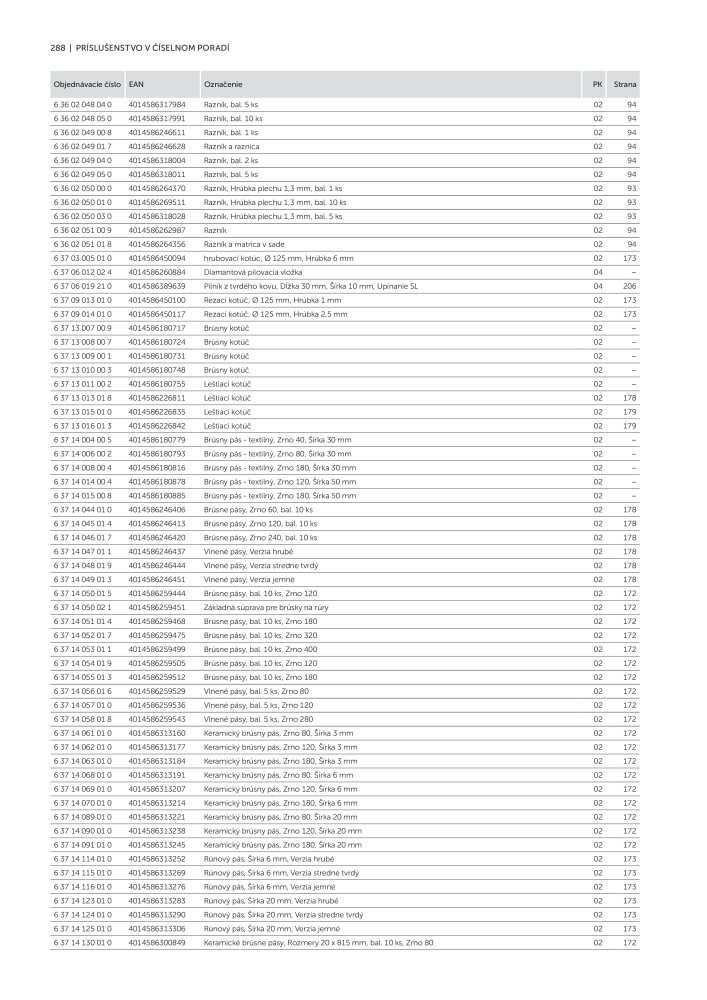 FEIN Katalóg elektrického náradia Nº: 20818 - Página 290