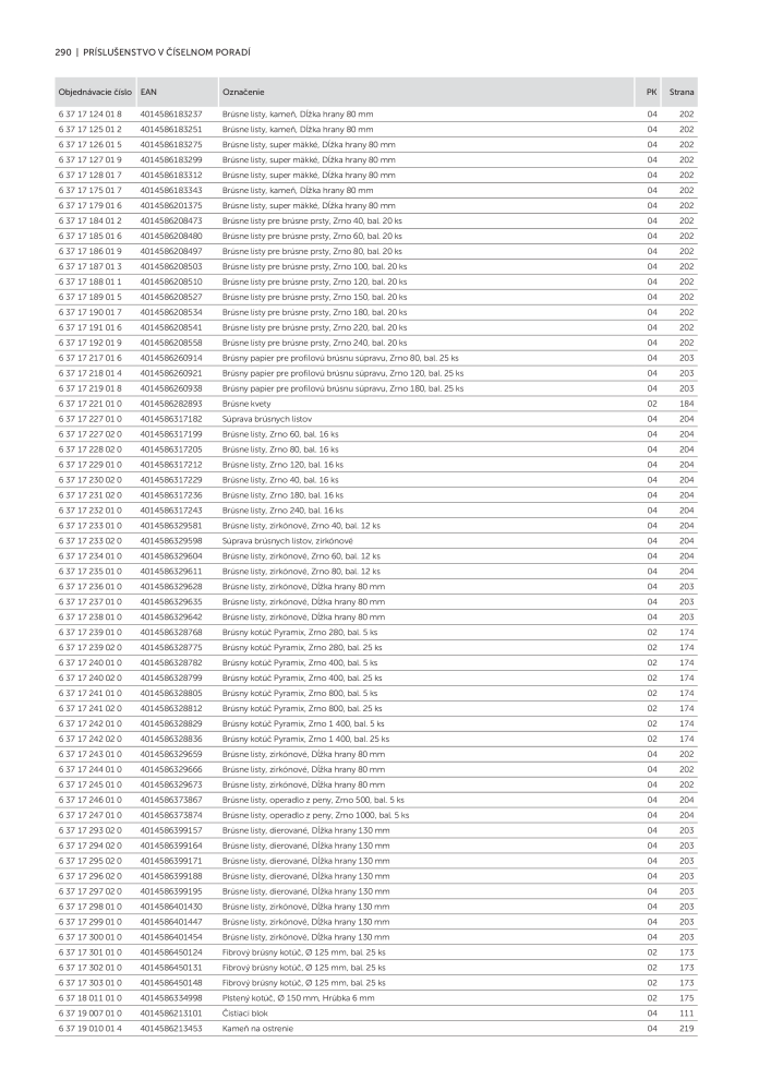 FEIN Katalóg elektrického náradia NR.: 20818 - Pagina 292