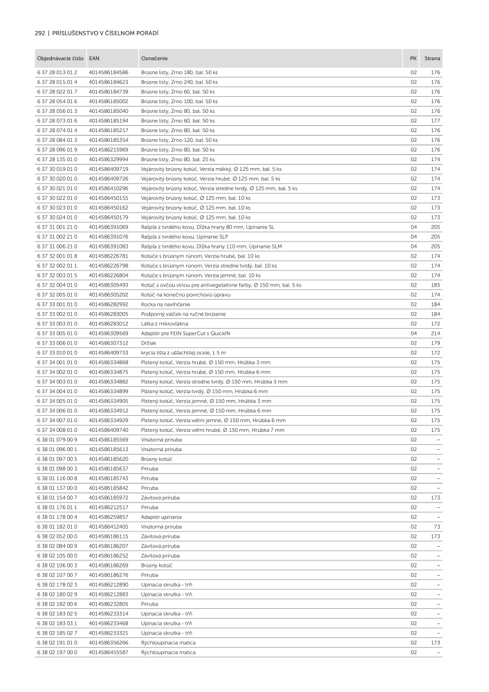 FEIN Katalóg elektrického náradia NEJ.: 20818 - Sida 294