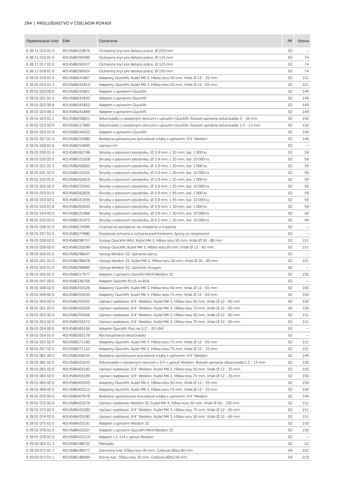 FEIN Katalóg elektrického náradia Č. 20818 - Strana 296