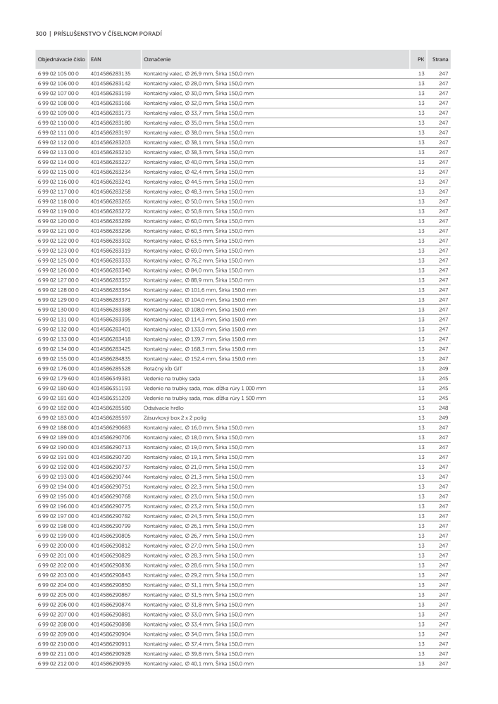 FEIN Katalóg elektrického náradia Č. 20818 - Strana 302