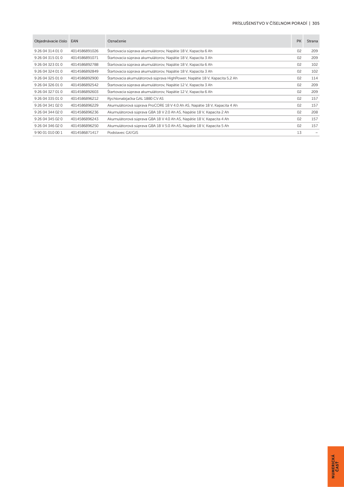 FEIN Katalóg elektrického náradia Nº: 20818 - Página 307