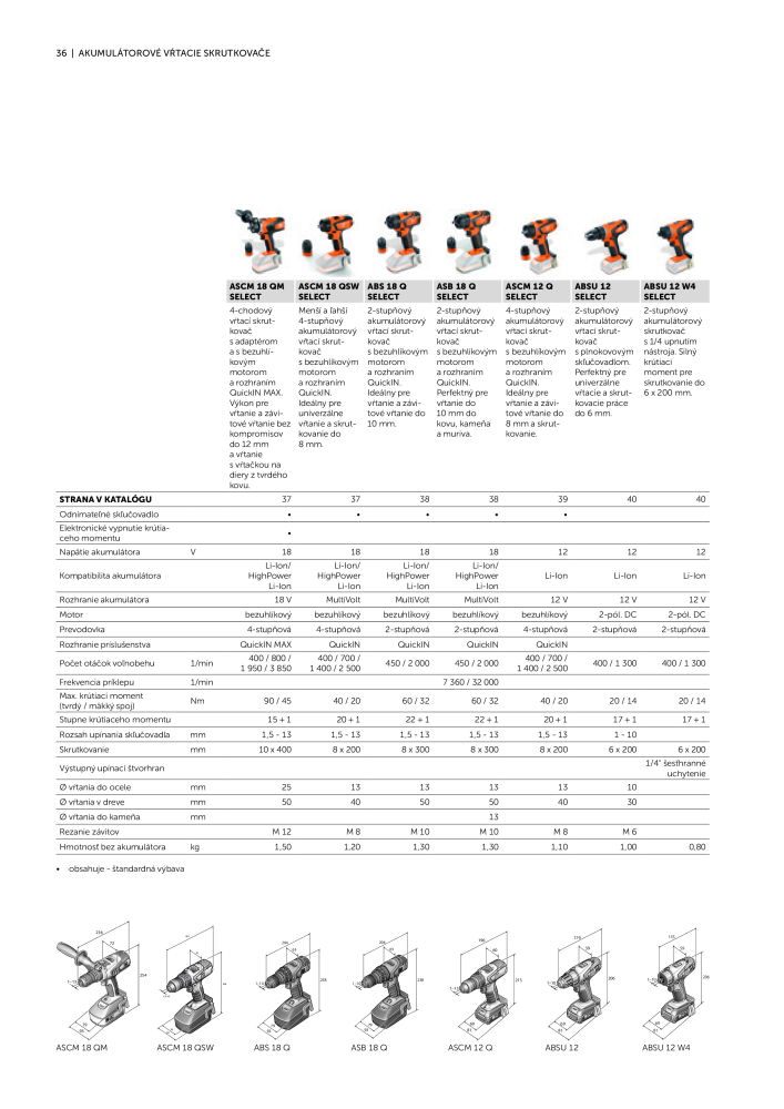 FEIN Katalóg elektrického náradia NR.: 20818 - Pagina 38