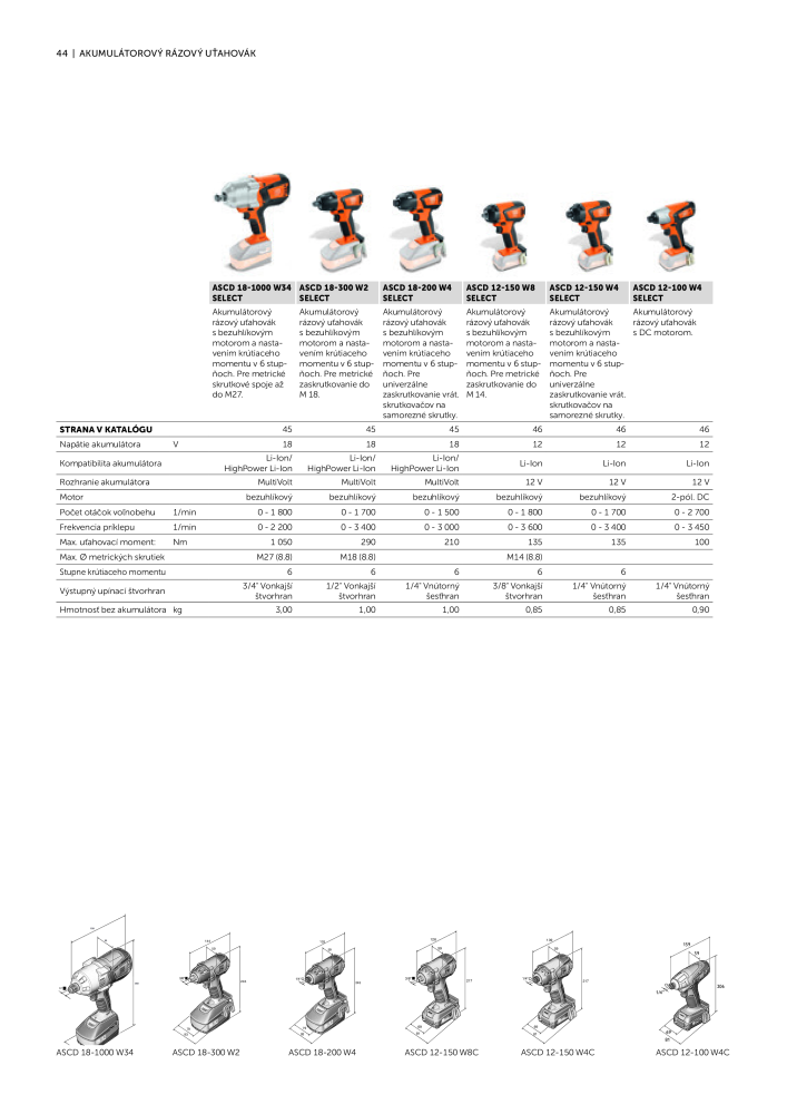 FEIN Katalóg elektrického náradia NR.: 20818 - Pagina 46