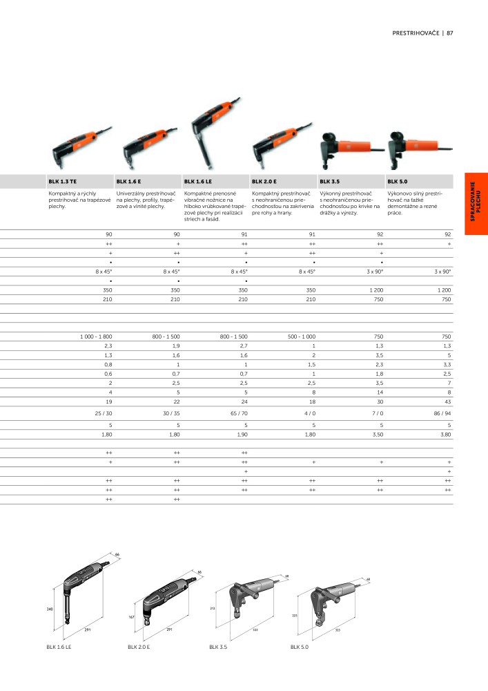 FEIN Katalóg elektrického náradia Č. 20818 - Strana 89