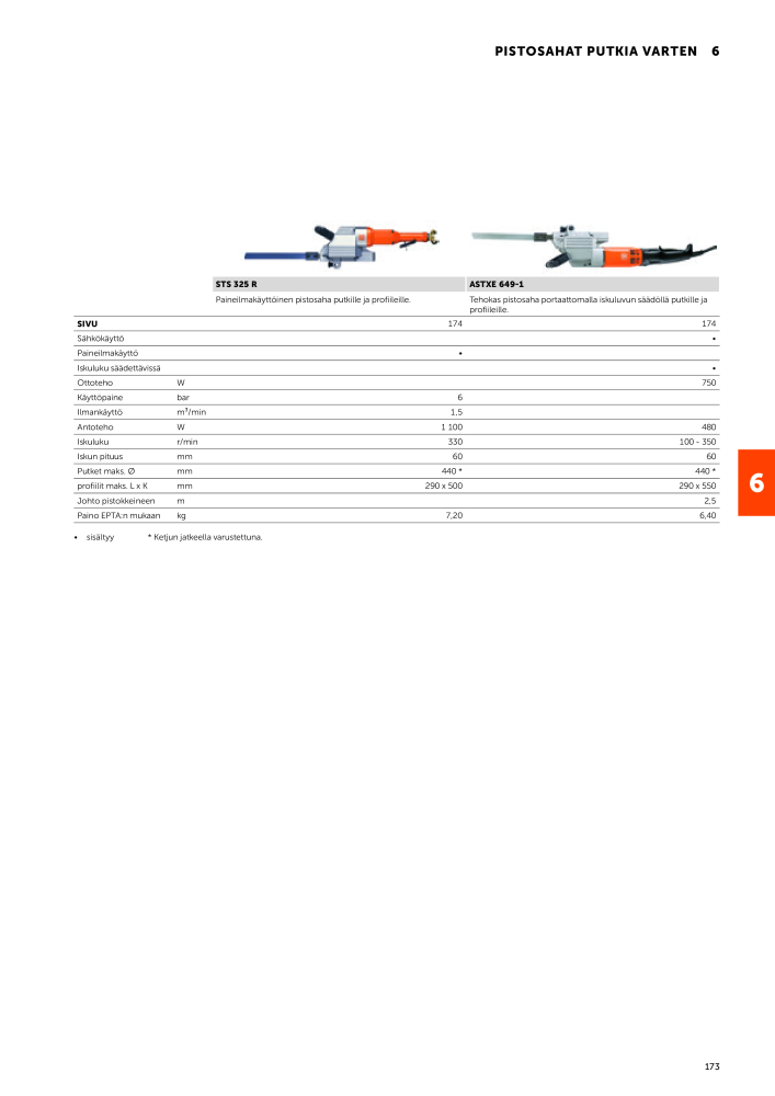 FEIN Sähkötyökalujen luettelo NEJ.: 20819 - Sida 175