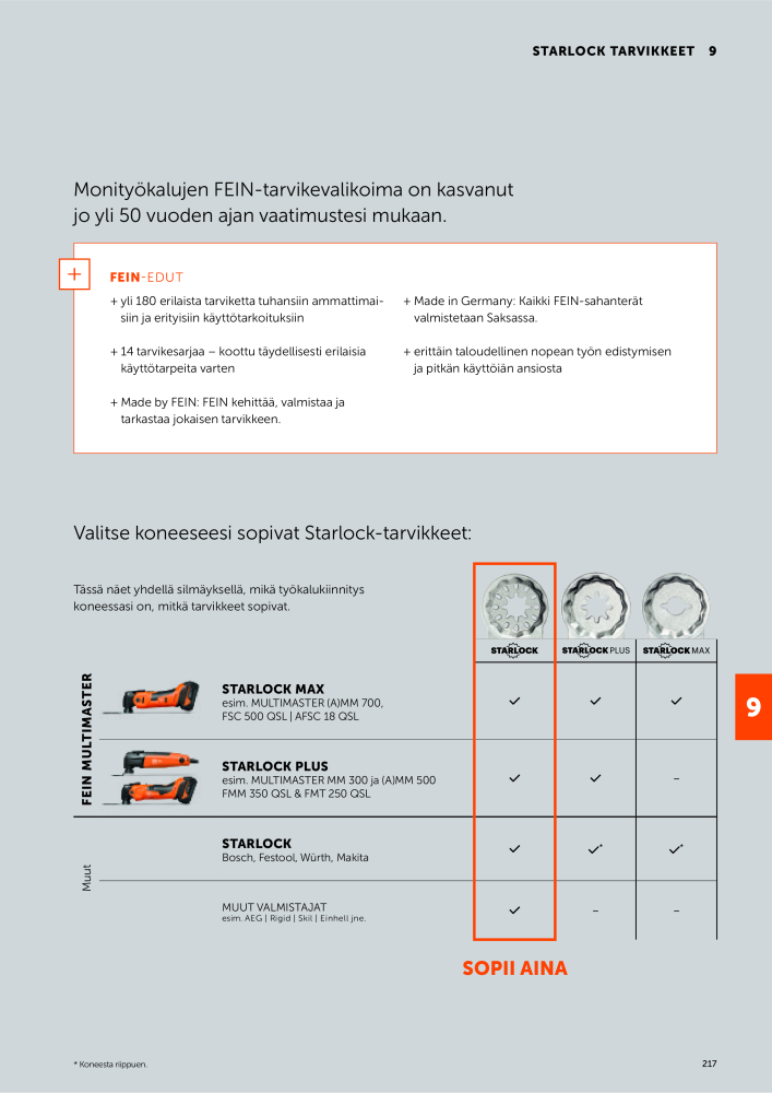 FEIN Sähkötyökalujen luettelo NR.: 20819 - Strona 219