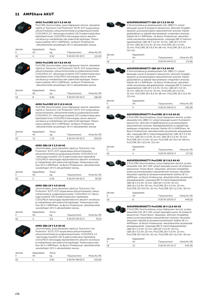 FEIN Sähkötyökalujen luettelo NO.: 20819 - Page 278