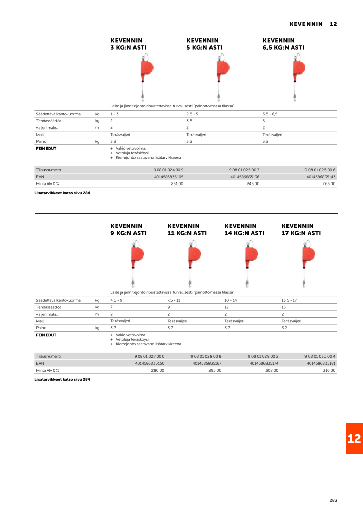 FEIN Sähkötyökalujen luettelo n.: 20819 - Pagina 285