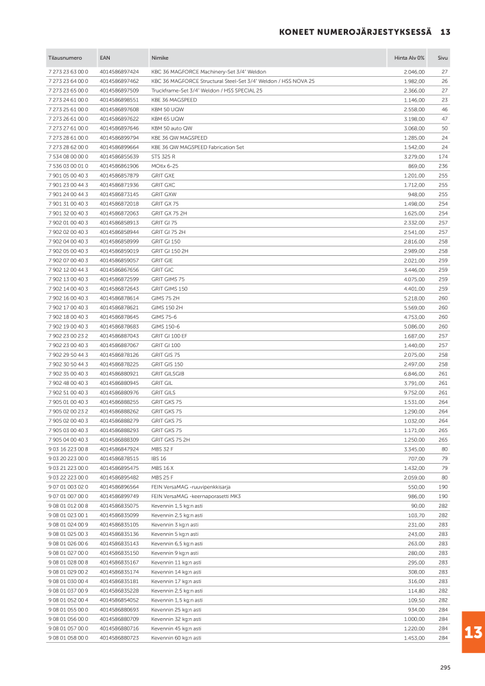 FEIN Sähkötyökalujen luettelo NO.: 20819 - Page 297