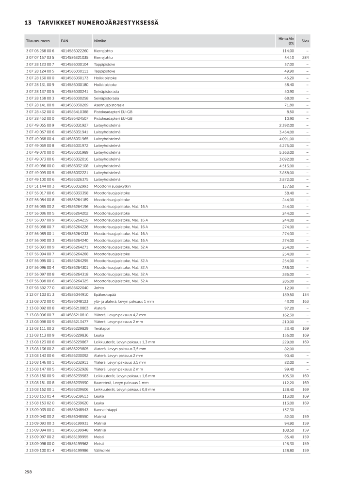 FEIN Sähkötyökalujen luettelo NR.: 20819 - Seite 300