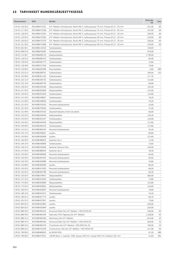 FEIN Sähkötyökalujen luettelo NR.: 20819 - Side 304